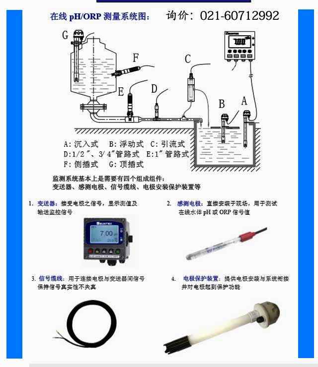 PH计安装示意图